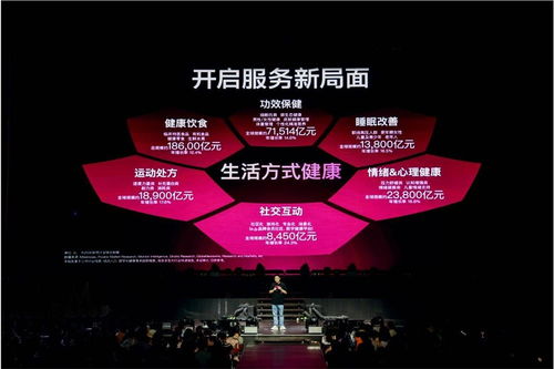 主流之前，健康為先 VTN如何引領(lǐng)萬億級(jí)健康生活方式新潮流